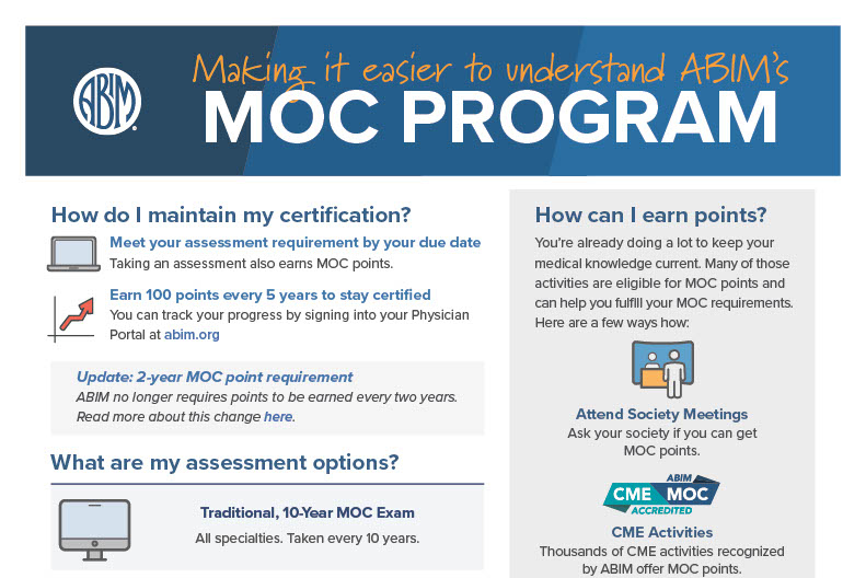 Making it Easier to Understand MOC